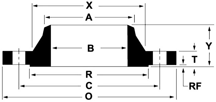 ANSI/ASME B16.5 CLASS 150 WELDING NECK FLANGE