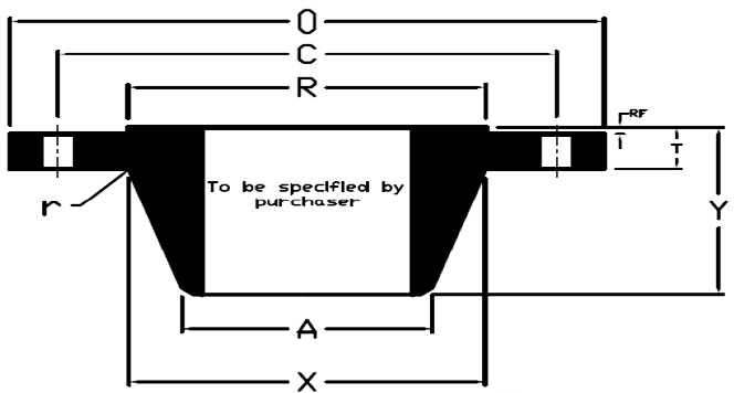 ASME B16.47 Class 150 Series A Welding Neck Flanges 