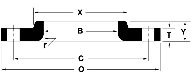 ASME/ANSI B16.5 Class 150 Lap Joint Flanges/Loose Flanges