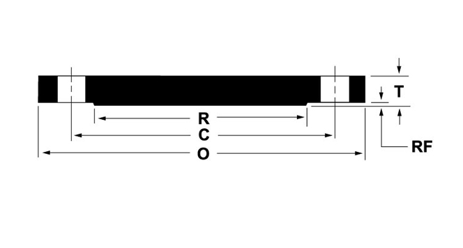 ASME B16.47 Class 150 Series A Blind Flanges