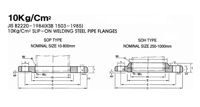 JIS B2220 10KG FLANGE