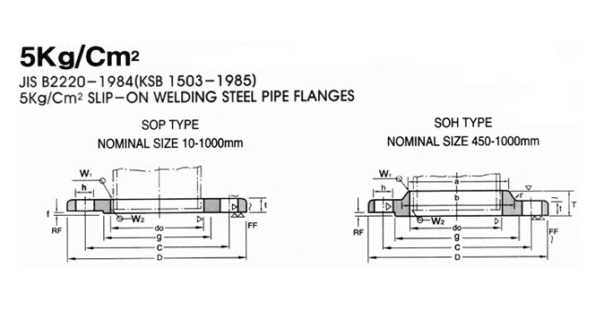 JIS B2220 5KG FLANGE