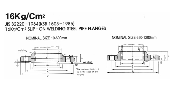 JIS B2220 16KG FLANGE