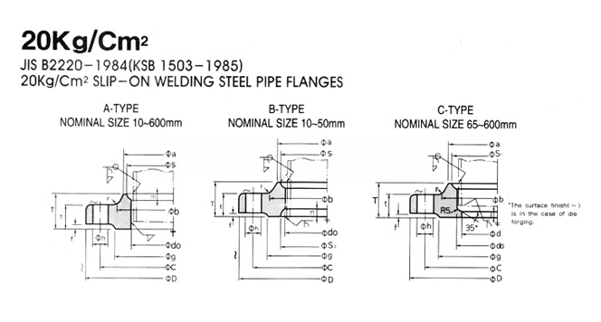 JIS B2220 20KG FLANGE