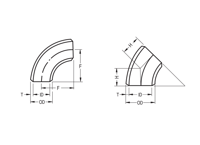 Carbon Steel JIS/KS Elbow 45° 90°