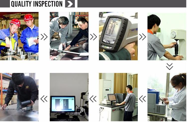 Quality Inspection Flow Chart of blind flange: