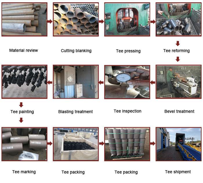 Reducing Tee Pipe Fitting Flow chart