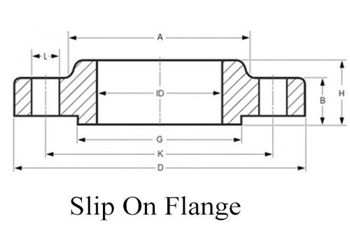 DIN2544 Slip on Flange