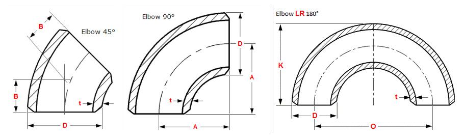Pipe Elbow Dimensions drawing