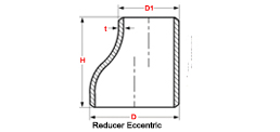 How To Find Center Of Eccentric Reducer