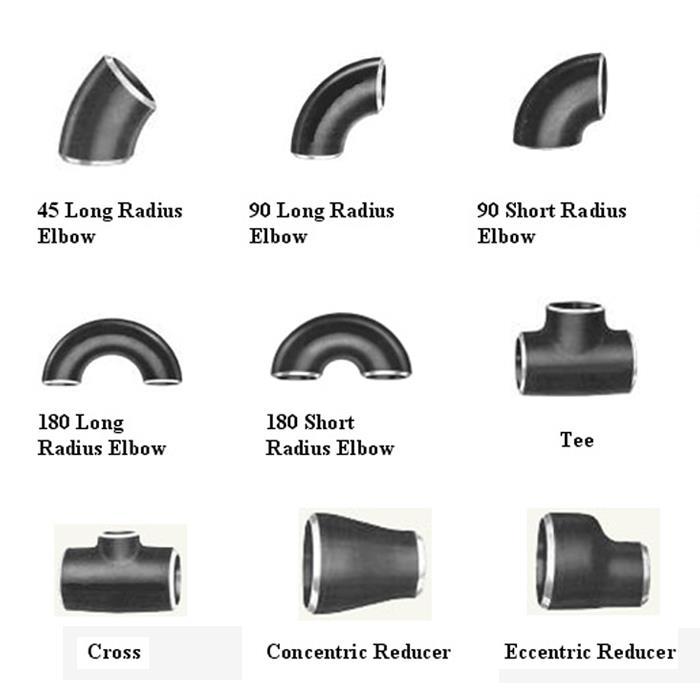 6 inch to 4 inch pipe ecc reducer