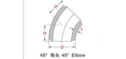Stainless Steel short radius Elbow