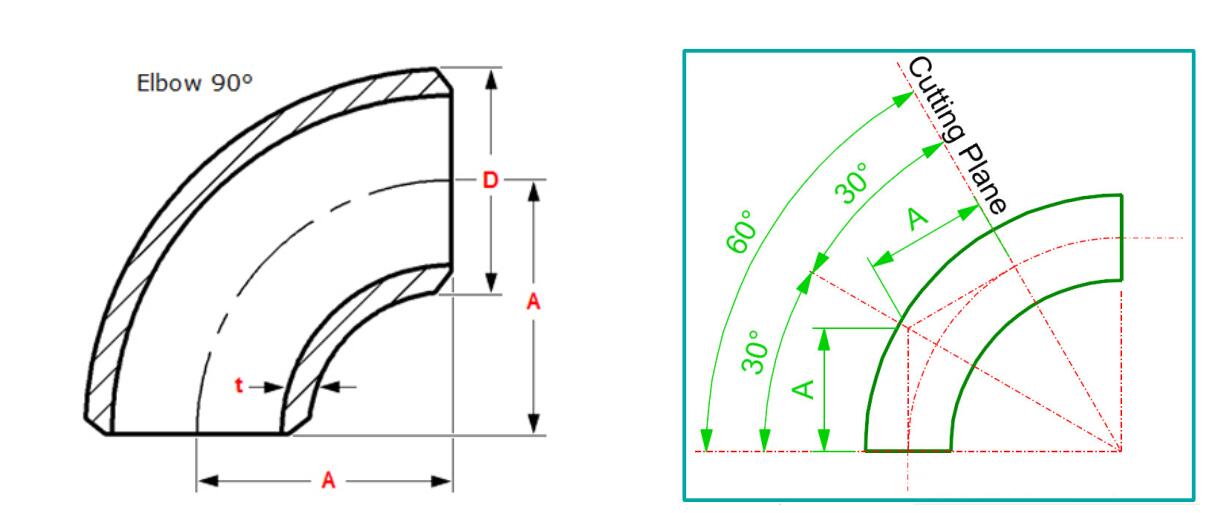 4 Inch 90 Degree Elbow Dimensions