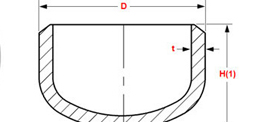 Steel Pipe End Caps