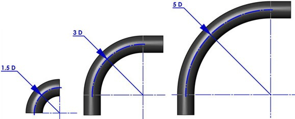 4 inch carbon steel pipe bend