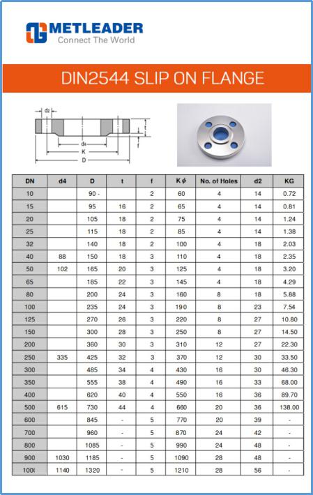 DIN2544 Slip on Flange