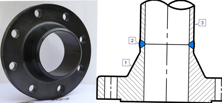 Raised Face Weld Neck Flange