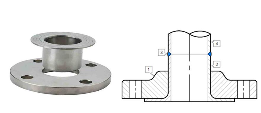 Lap and joint Flange
