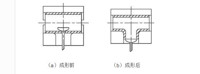 Seamless steel tee drawing