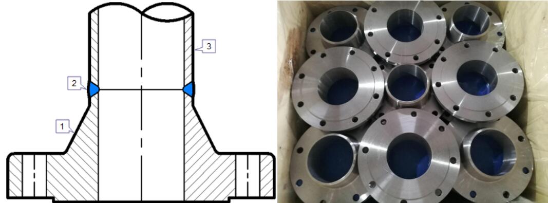 What is weld neck flange 300