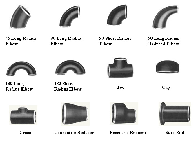different pipe fittings