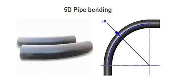 New order of carbon steel bend 5D placed