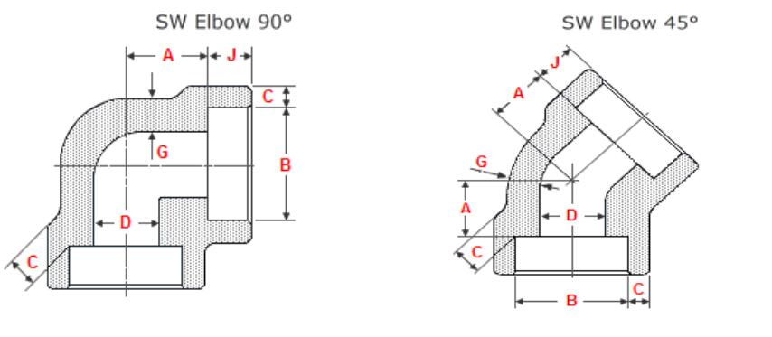 socket weld pipe fitting