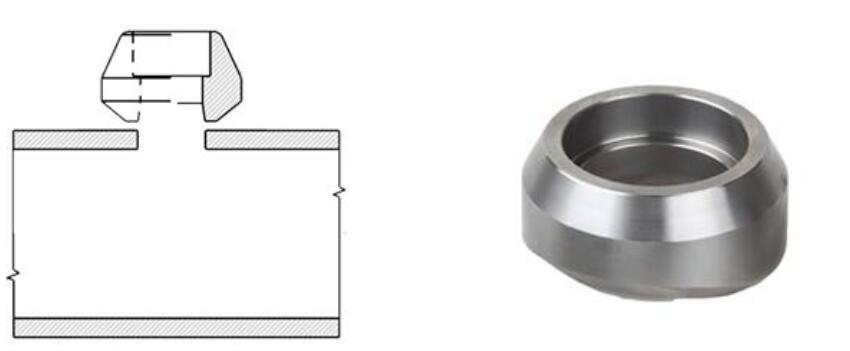  sockolets pressure range