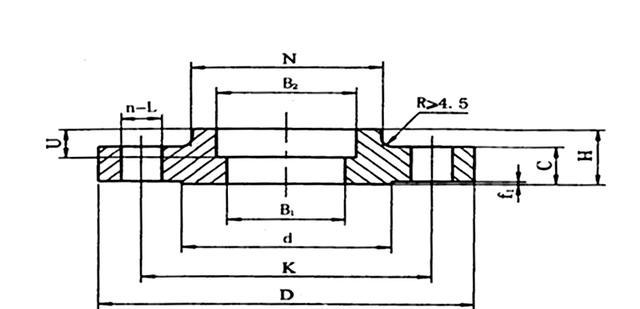 Socket weld flange connection