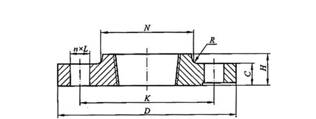 Thread flange connection