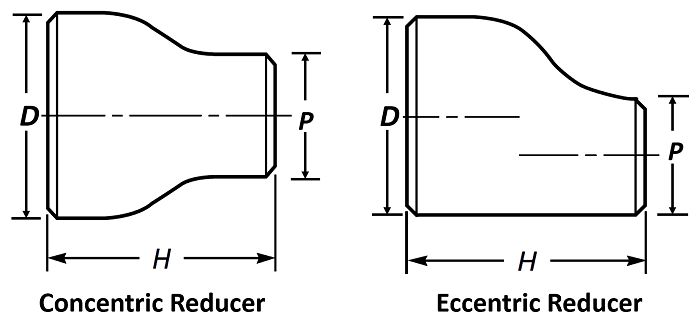 eccentric reducer and concentric reducer