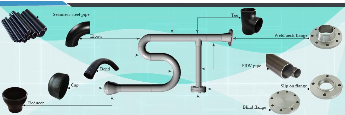 Strictly inspection for each step during the production process of reducer