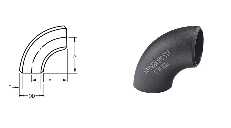 45 degree elbow dimensions chart
